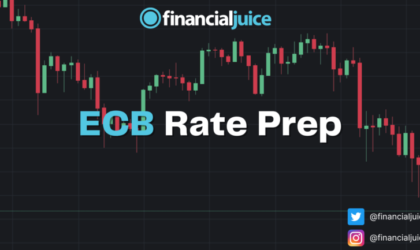 ECB Interest Rate Prep