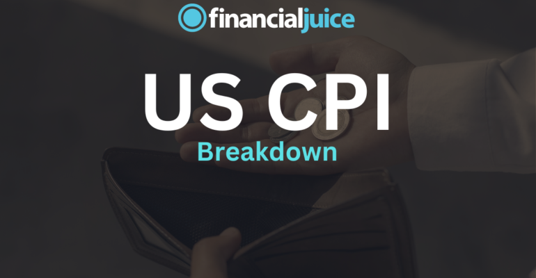 US CPI Breakdown