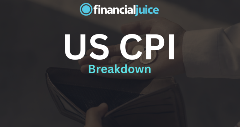 US CPI Breakdown