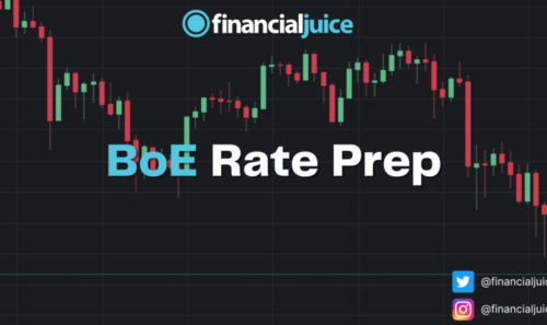 BoE Interest Rate Prep