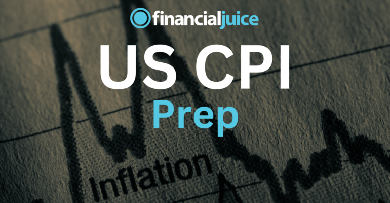 US CPI Prep (24th October)
